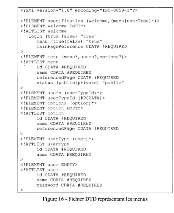 Figure 16 - Fichier DTD representant les menus 