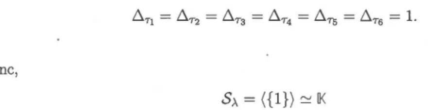 Figure  3.2:  Tableaux  bijectif s  de  forme  À=  (1, 1, 1)  à  valeurs  dans  ;2. 