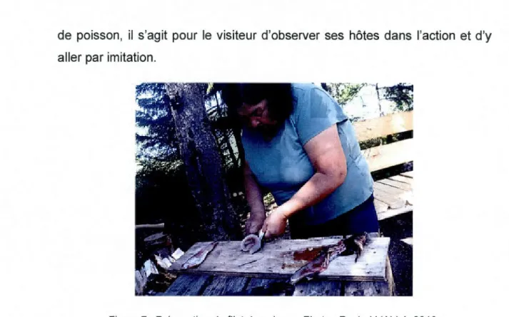 Figure 7 : Préparation  du  filet de poisson . Photo  : Rachel  L'Abbé , 201 O . 