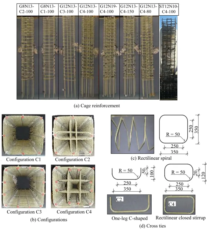 Figure 3.10 - reinforcement details 