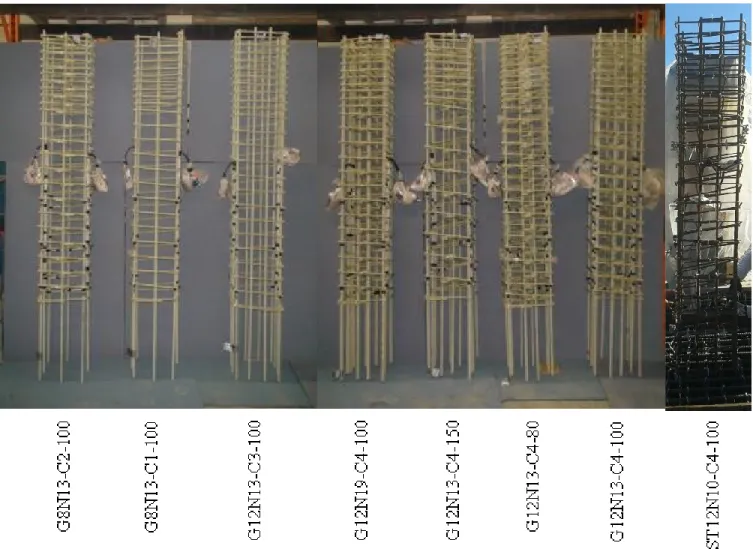 Figure 3.12 - Instrumented Columns cages  