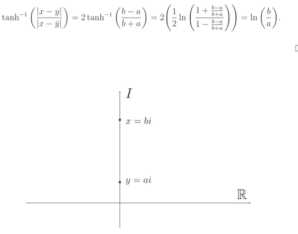 Figure 1.5 – Image illustrant deux points sur l’axe imaginaire I pour calculer leur distance.