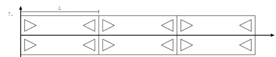 Figure 17 – Groupe de frise ht L , r h , r v i