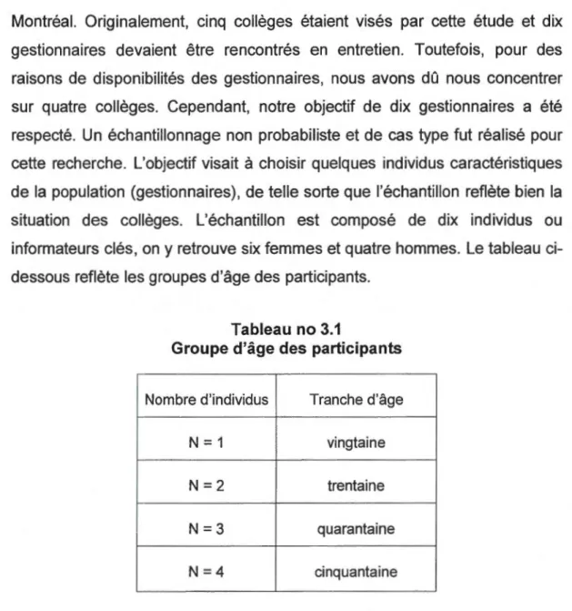 Tableau  no 3.1 