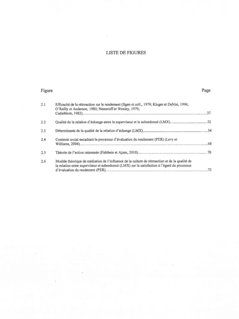 Figure  Page 