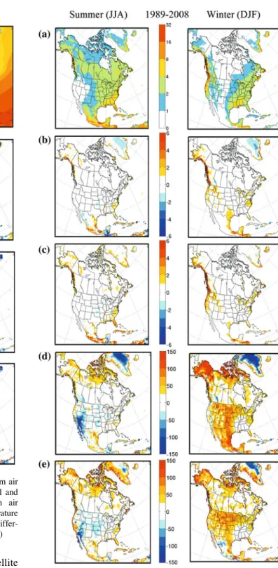 Fig. 4 Comparison of CRCM5 simulated mean JJA and DJF precipitation (mm/day) with CRU TS3.1 and UDel datasets, for the 1989–2008 period