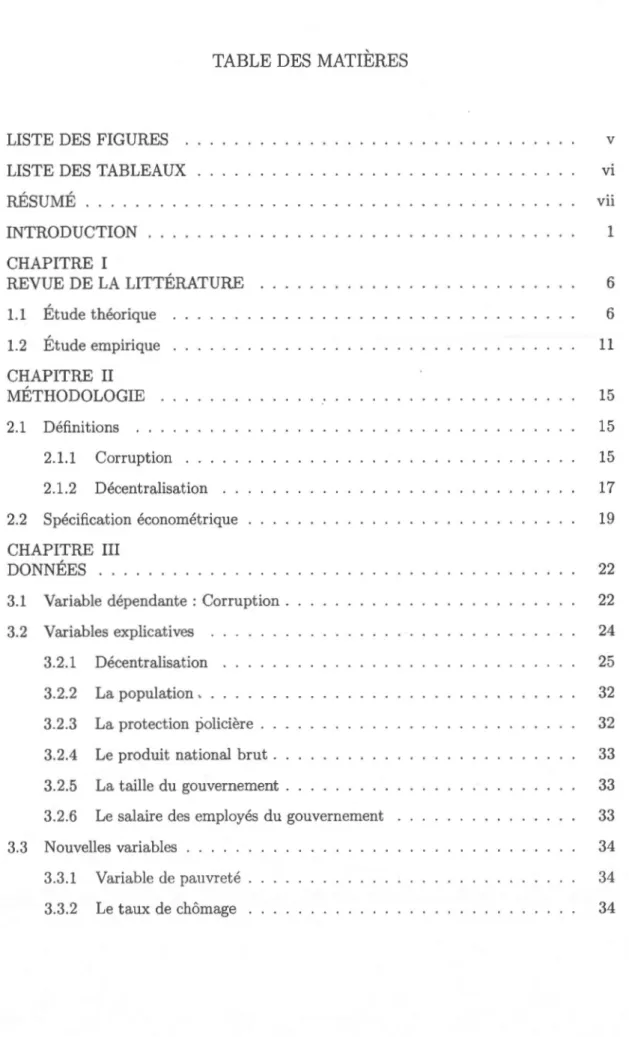 TABLE  DES  MATIÈRES 