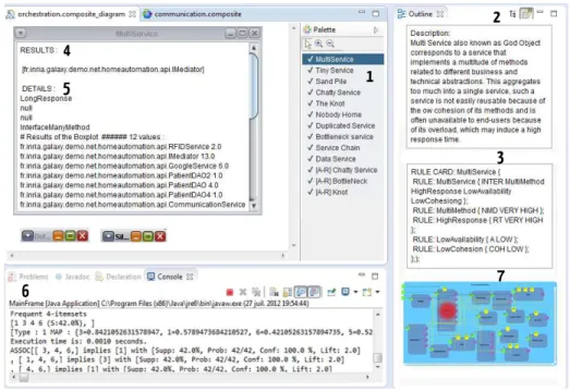 Fig. 2. Detection of SOA Antipatterns with Soda