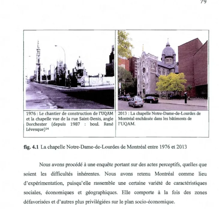 fig.  4.1  La chapelle Notre-Dame-de-Lourdes de Montréal entre 1976 et 2013 