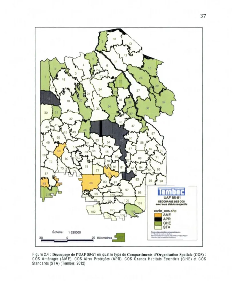 Figure  2.4  : Découpage  de  I'UAF  85-51  en  quatre  type  de  Compartiments d'Organisation Spatiale  (COS) :  COS  Aménagés  (AME ),  COS  Aires  Protégées  (APR ),  COS  Grands  Habitats  Essentiels (GHE )  et  COS  Standards (STA)  (Tembec, 2012) 