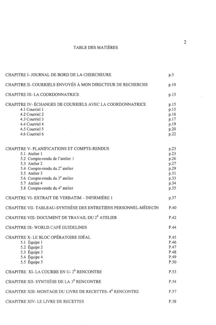 TABLE DES MA  TI  ÈRES 