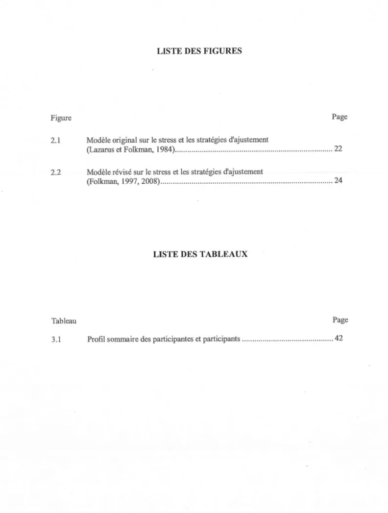 Figure  Page 