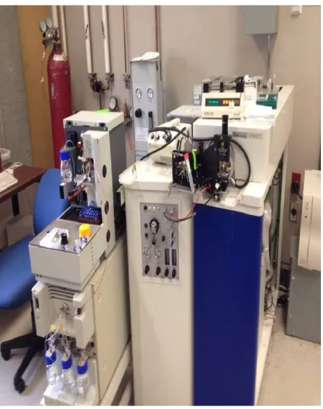 Figure 12: A photo showing the Q-TOF-2 mass spectrometer used in LCMS analysis 