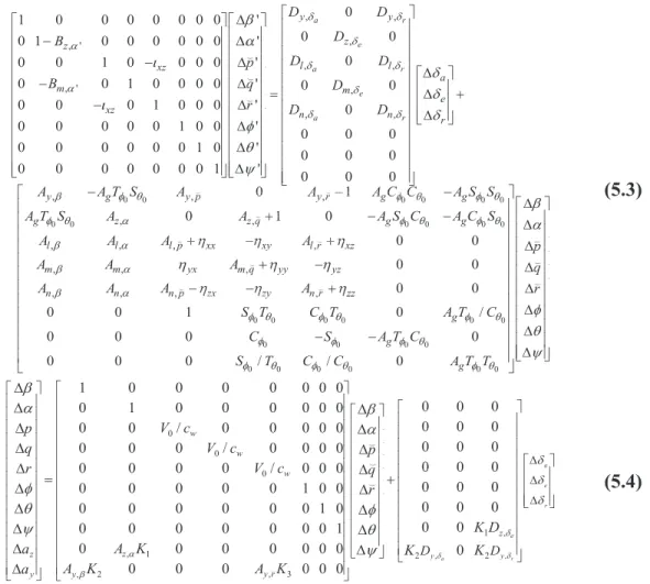 Table 5.2: Parameters used in the state-space model 