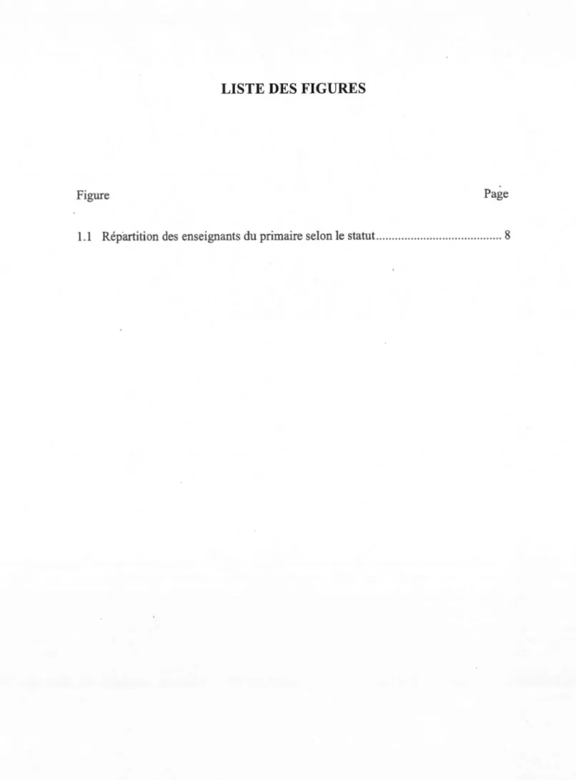 Figure  Page 