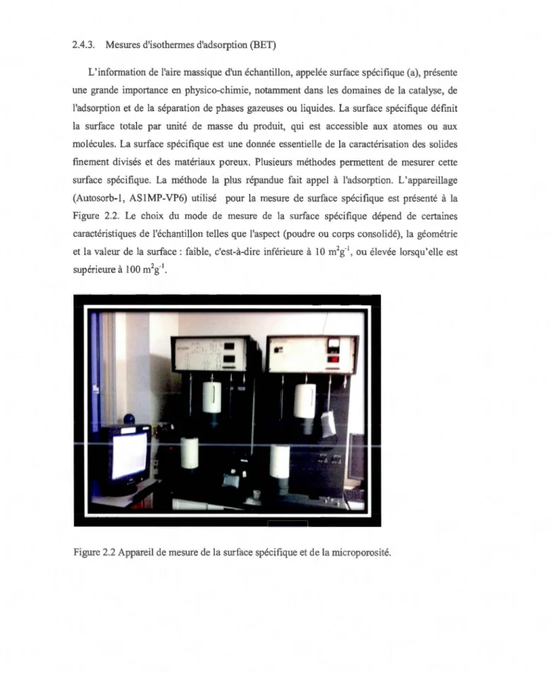 Figure 2.2 Appareil  de mesure de la  surface spécifique et de la microporosité. 