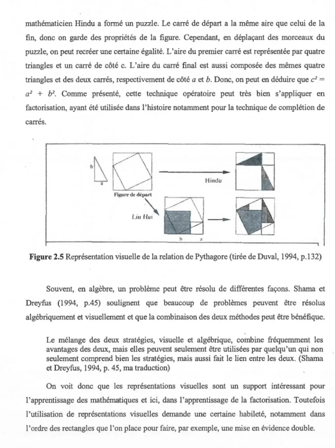 Figure 2.5 Représentation visuelle de la  relation de Pythagore (tirée de Duval,  1994, p.132) 