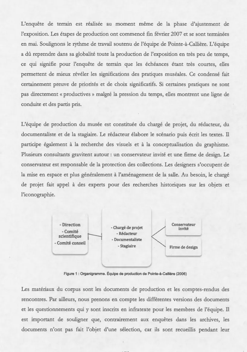 Figure  1 : Organigramme . Équipe de  production de Pointe-à-Callière  (2006) 