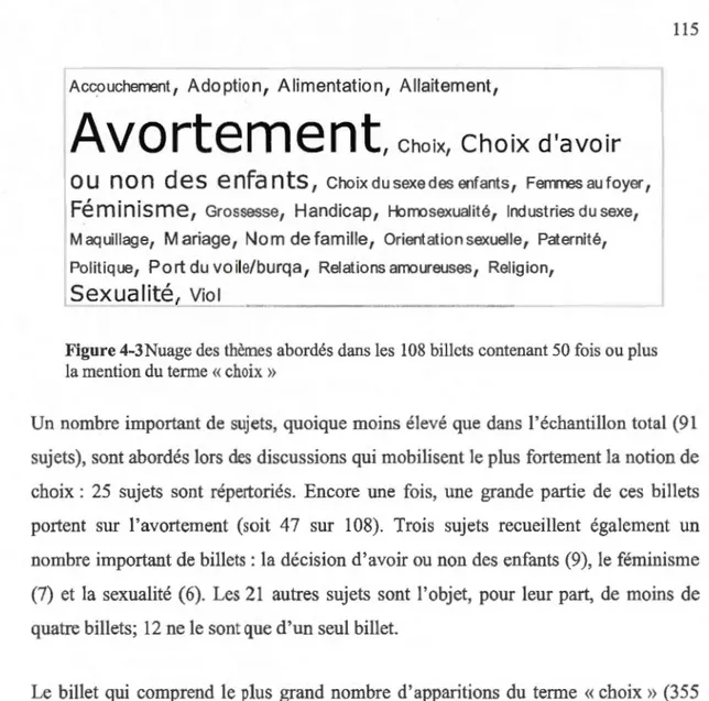 Figure  4-3Nuage des  thèmes abordés  dans les  108  billets contenant 50 fois  ou plus  la mention du  terme  « choix  » 