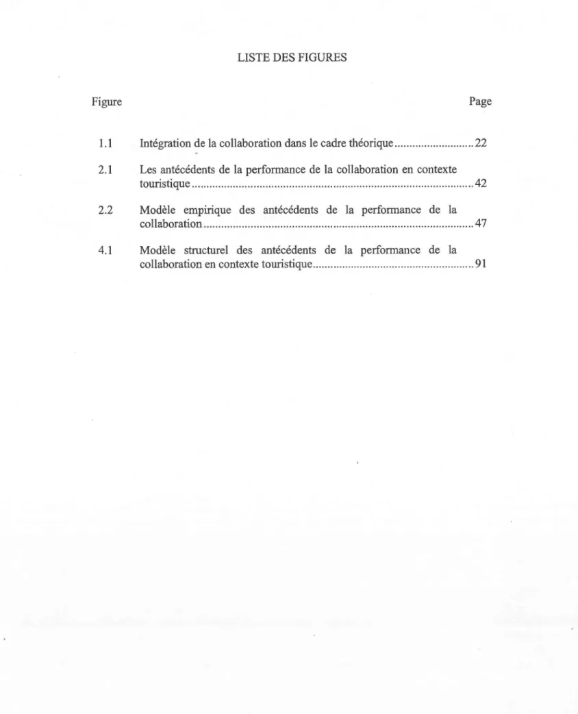 Figure  Page 