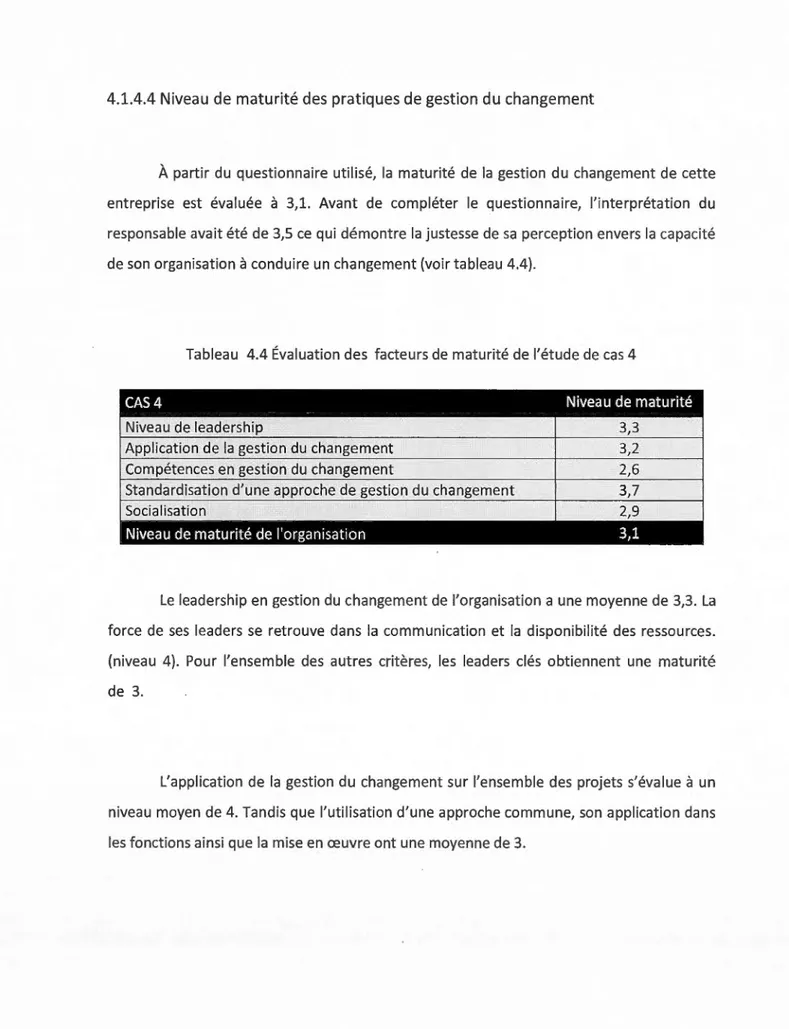 Tableau  4.4 Évaluation  des  facteurs de  maturité de  l'étude de  cas  4 