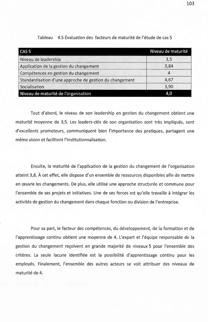 Tableau  4.5  Évaluation  des  facteurs de maturité de  l'étude de  cas  5 