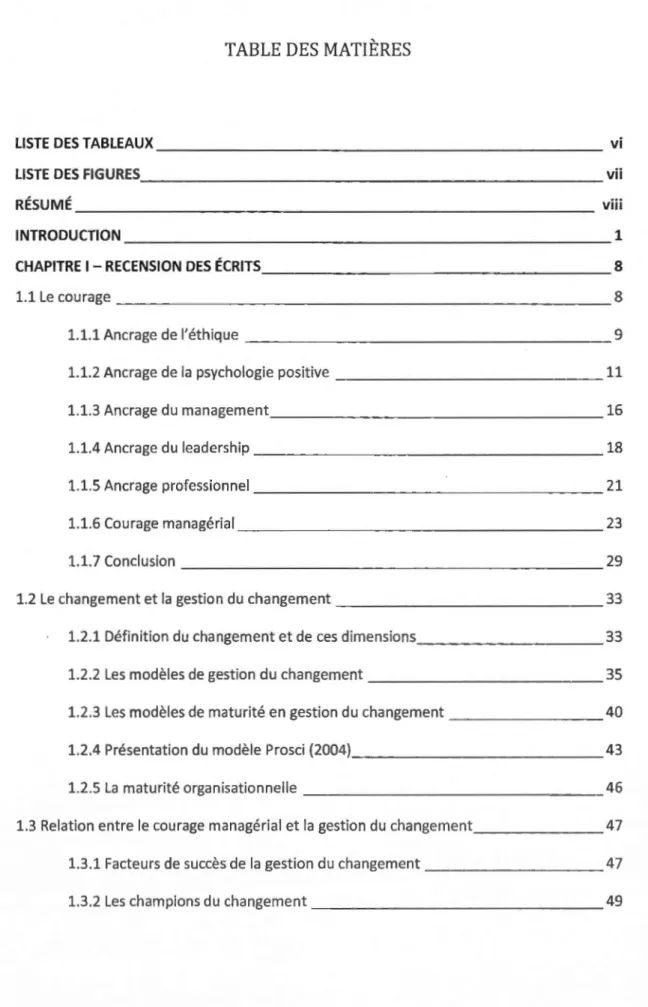 TABLE  DES  MATIÈRES 