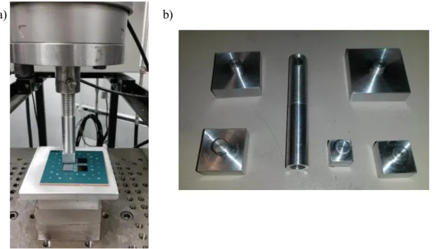 Figure 3.1 a) Exemple de pression exercée sur les puces ; b) Différents tailles de têtes de pression  avec la tige