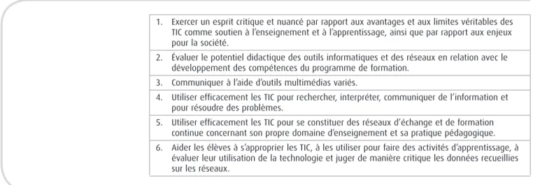 Tableau 1. Les six composantes de la compétence professionnelle à intégrer les TIC