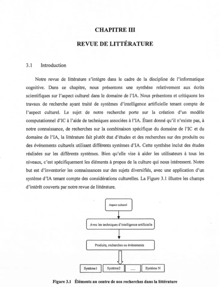Figure 3.1  Éléments au centre de nos  recherches dans la  littérature 