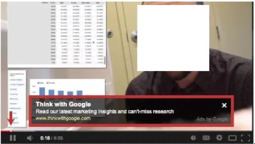 Figure 6. Bannière sur une vidéo de particulier sur YouTube.com 