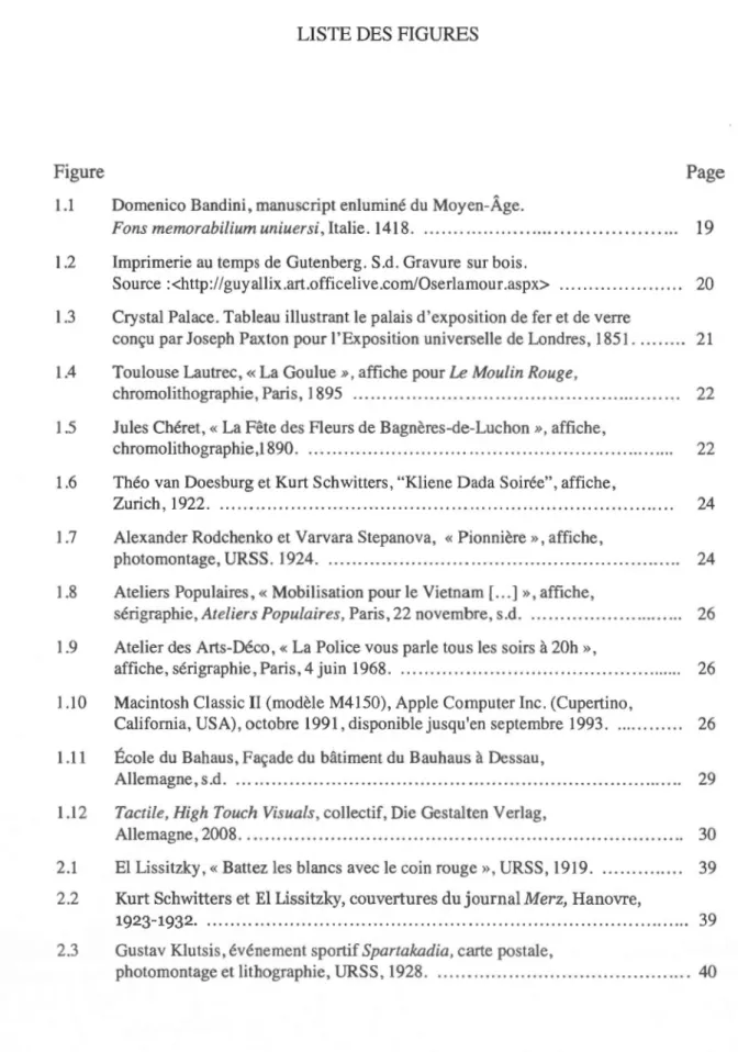 Figure  Page 