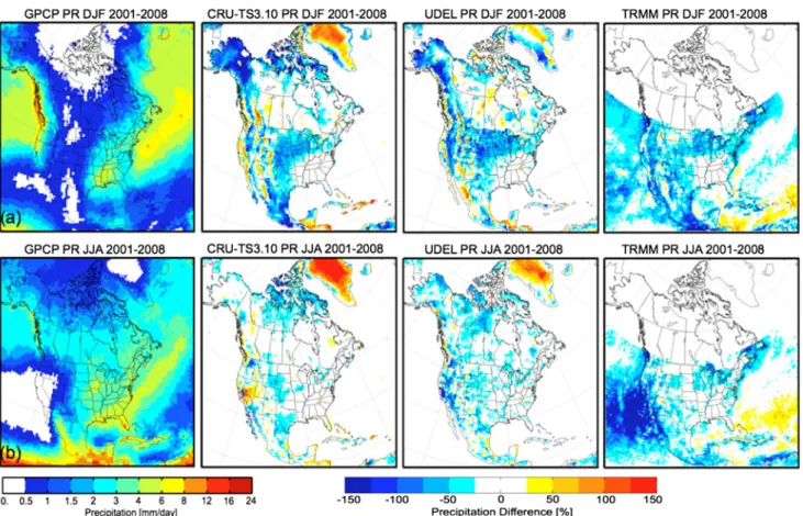 Fig. 2 GPCP 2001–2008 average observed precipitation and the deviations of the CRU, UDEL and TRMM mean precipitation from the GPCP observations in a DJF and b JJA