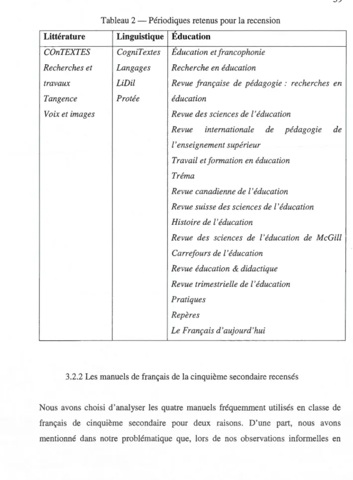 Tableau 2 - Périodiques retenus pour la recension  Linguistique  Education 