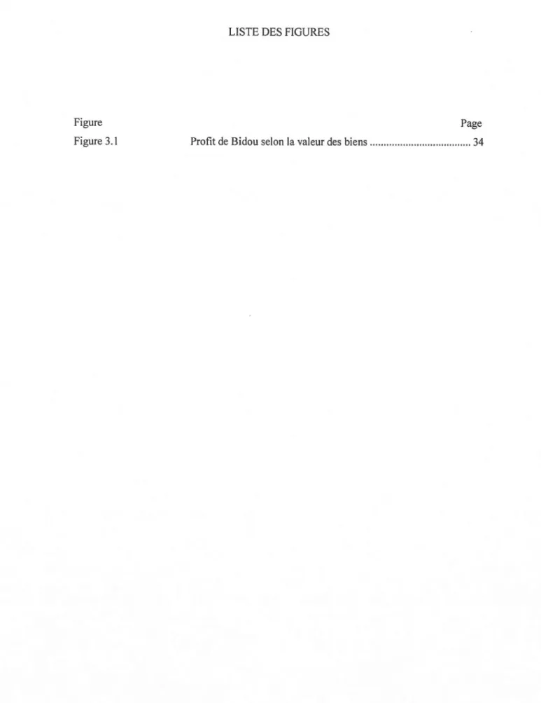Figure  Figure 3.1 