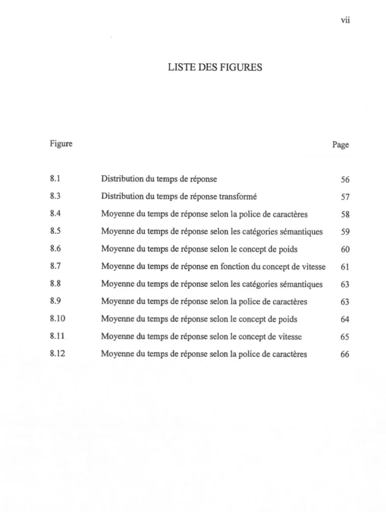 Figure  Page 