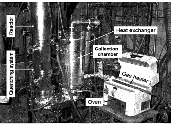 Figure 3.6 Experimental set up of SWCNTs synthesis and in situ purification system