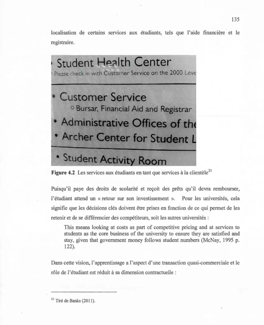 Figure 4.2  Les services aux étudiants en tant que services  à  la clientèle 2 1 