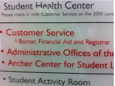 Figure 4.2  Les services aux étudiants en tant que services à la clientèle 21