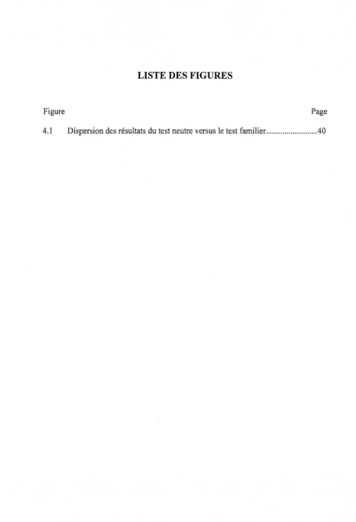 Figure  Page  4.1  Dispersion des  résultats du test neutre versus  le  test familier  ...