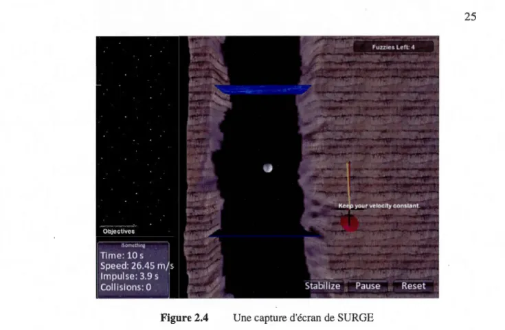 Figure 2.4  Une capture d'écran  de SURGE 