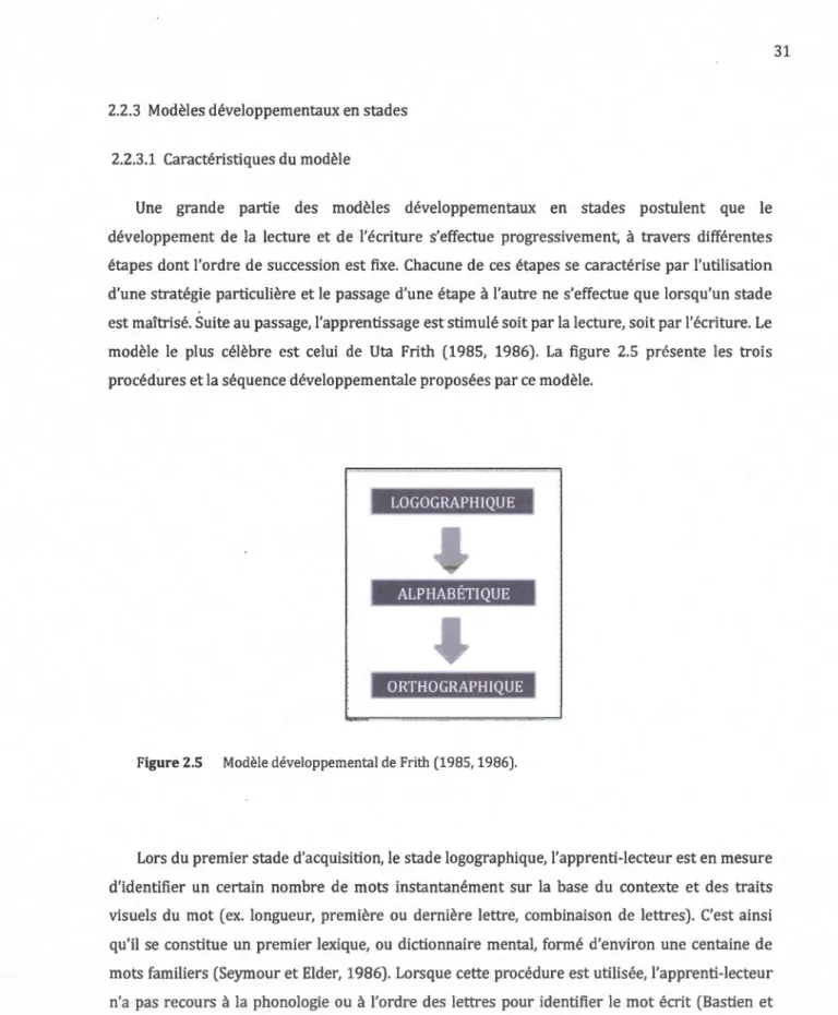 Figure 2.5  Modèle développemental de Frith  (1985, 1986). 