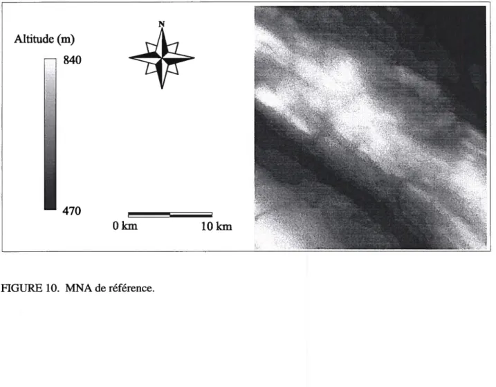 FIGURE 10. MNA de référence.