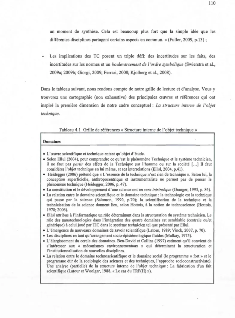 Tableau 4 .1  Grille de références  «  Structure interne de  1  'o bj et technique  » 