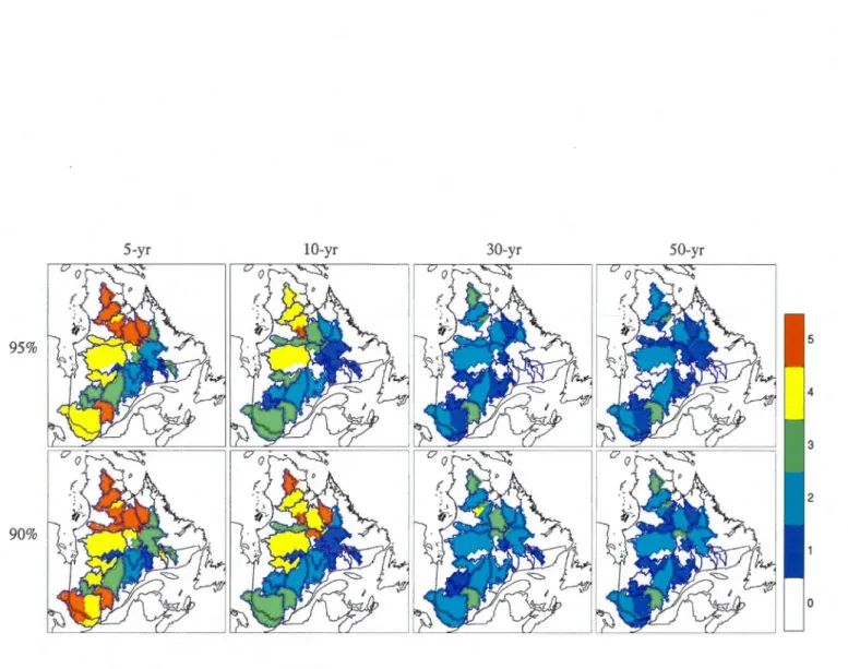 Fig.  2.6:  Number of current/future  pairs  (out of the  total  5)  that  predict  a  significant  change  at  the  95  and  90 %  confidence  levels,  for  5-,  10-,  30-,  and  50-yr  regional  return  levels