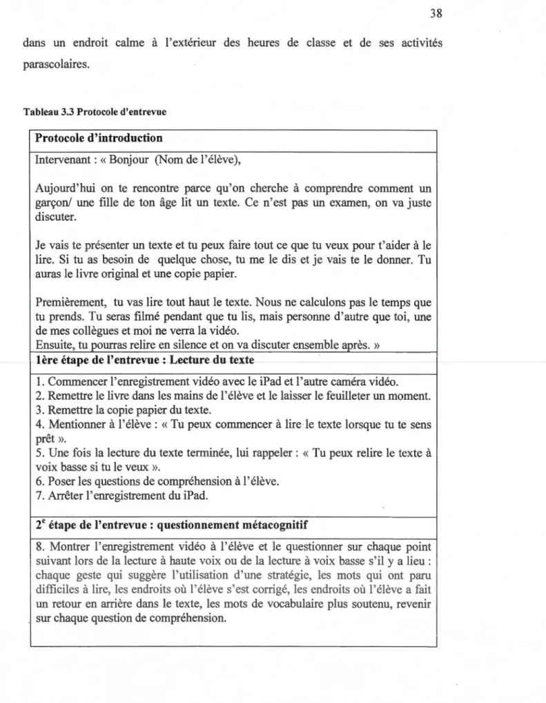 Tableau 3.3 Protocole d'entrevue 
