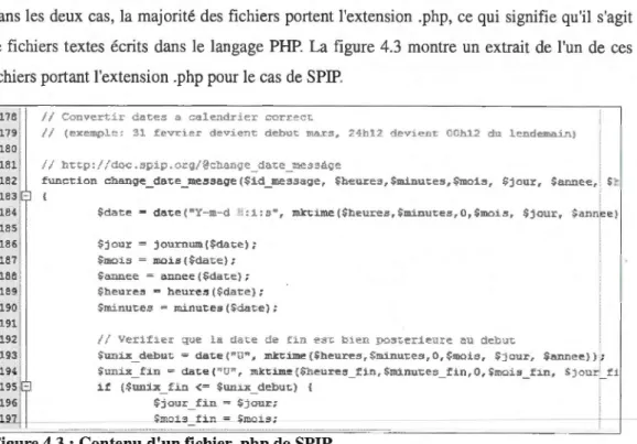Figure 4.3: Contenu d'un fichier .php de SPIP 