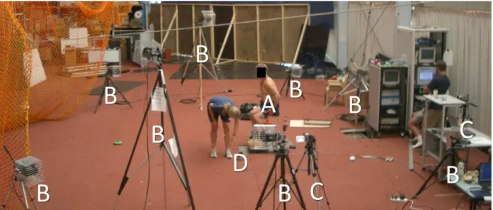 Figure  3.  Procedure  supporting  evidence-based  training  aiming  at  improving  performance  of  seated  throwers