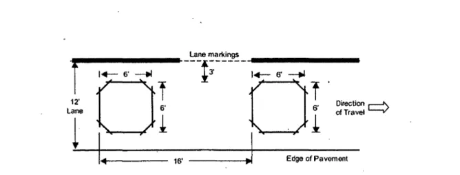 Figure  1.2  -   Mesure  de  la  vitesse  d ’un  véhicule  avec  deux  boucles  à  induction,  tiré  de 