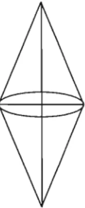 Figure  2.1  L'espace  conceptuel  des  couleurs  regroupant  les  dimensions  «  teinte », 